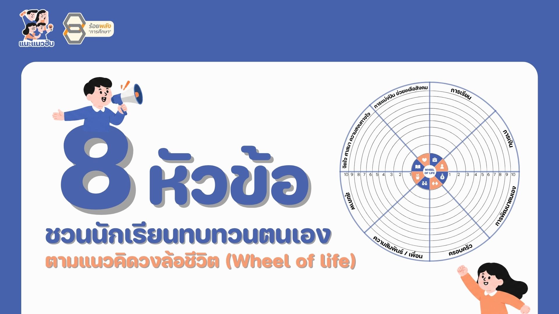 ภาพประกอบความรู้