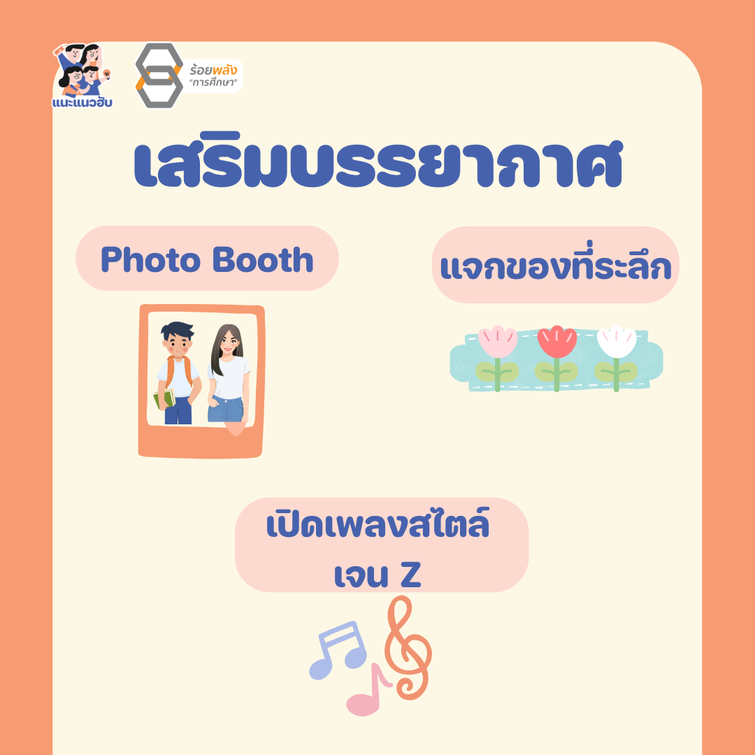 ชื่อภาพ