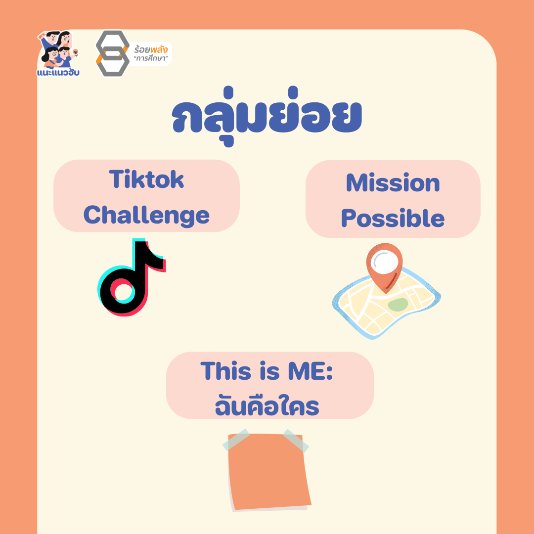 ชื่อภาพ