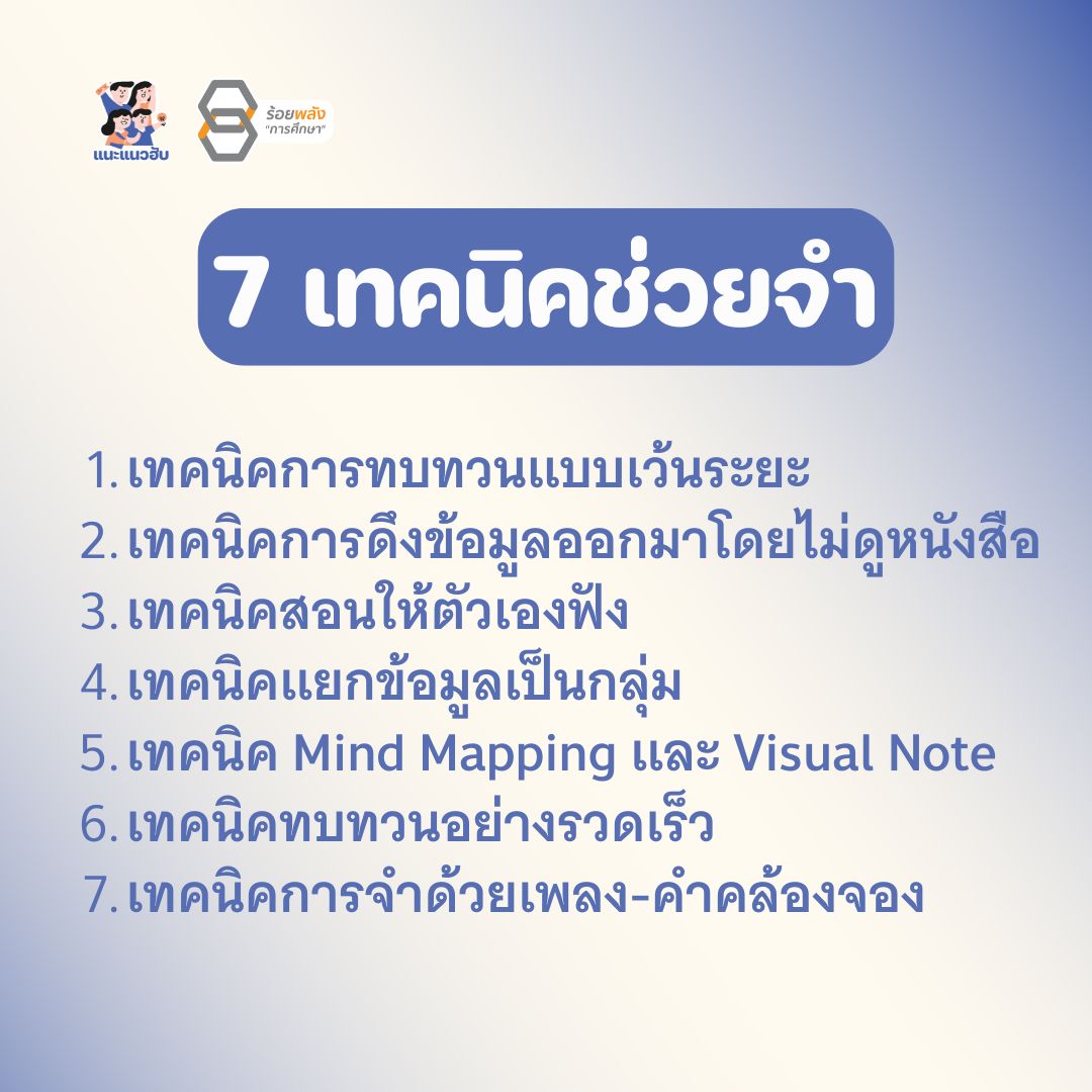 ชื่อภาพ