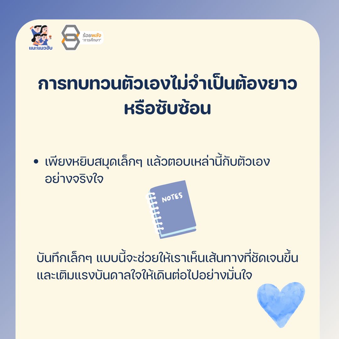 ชื่อภาพ