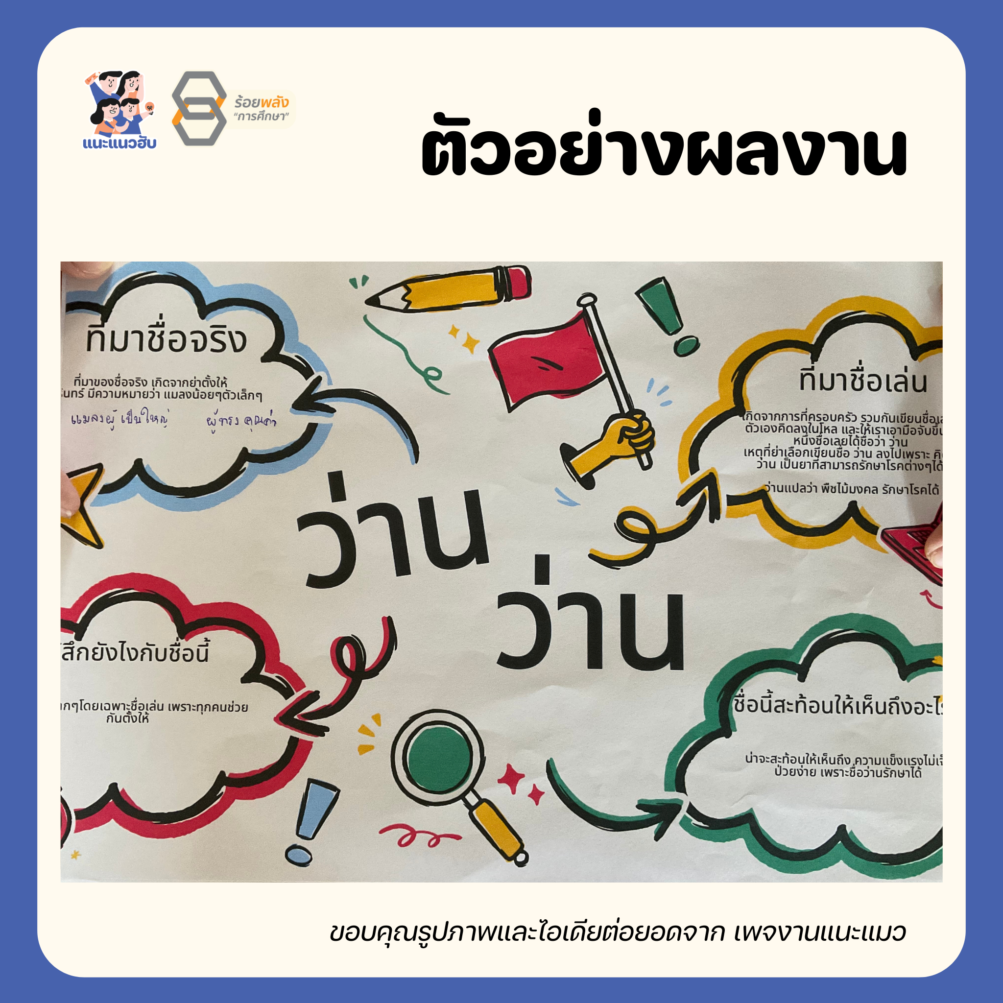 ชื่อภาพ