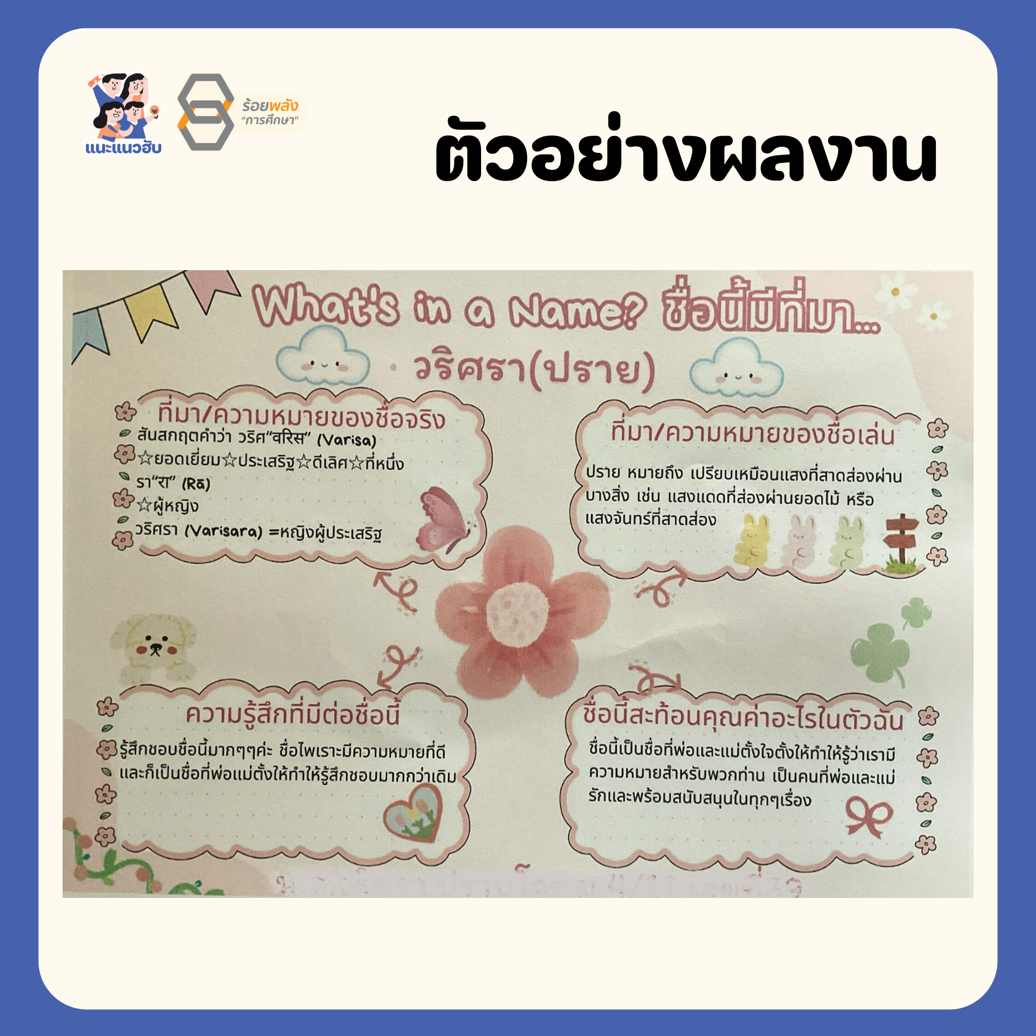 ชื่อภาพ