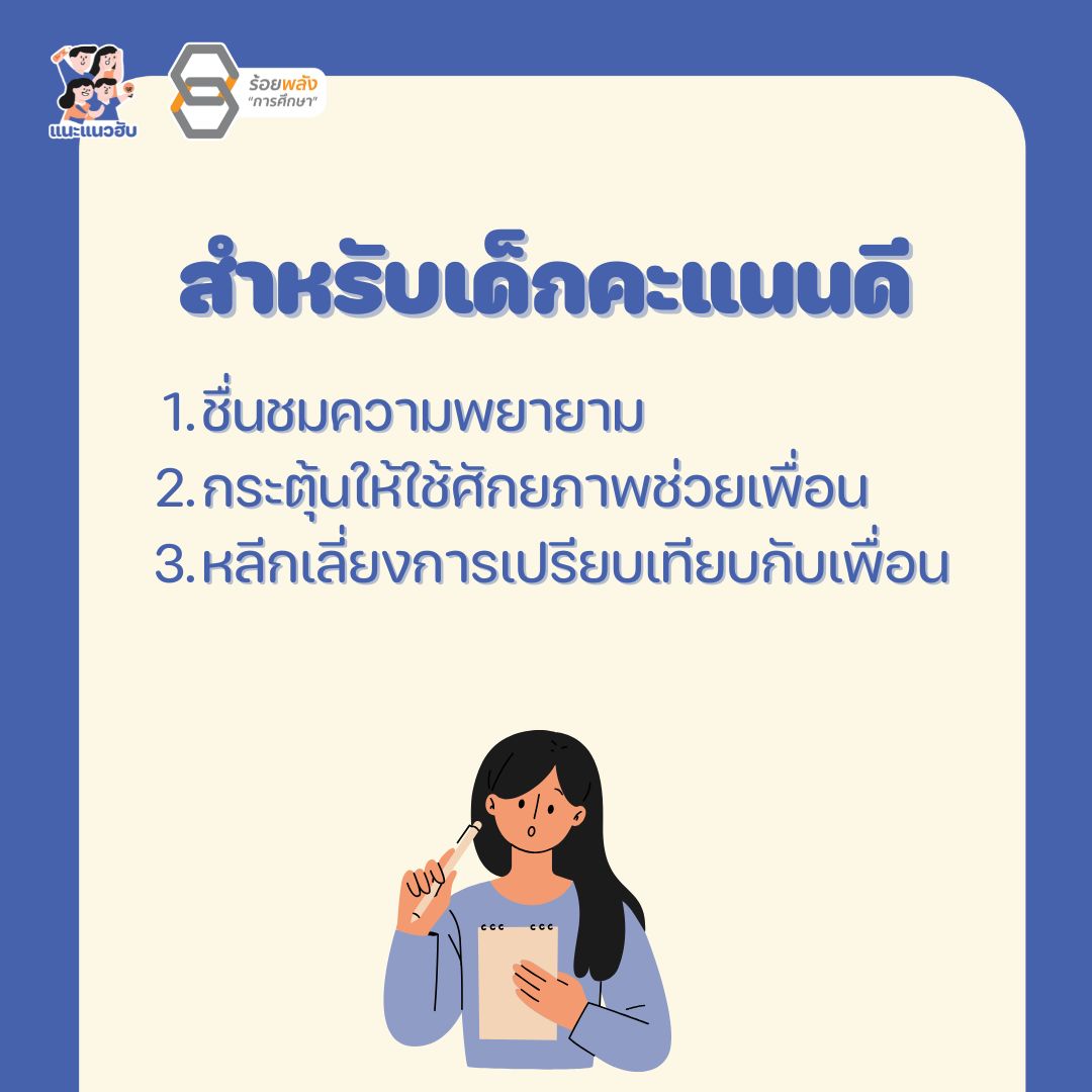 ชื่อภาพ