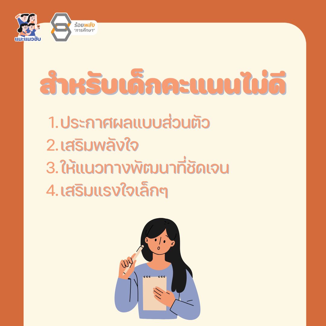 ชื่อภาพ