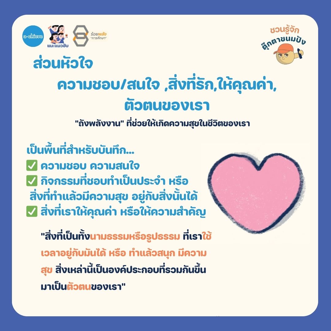 ชื่อภาพ