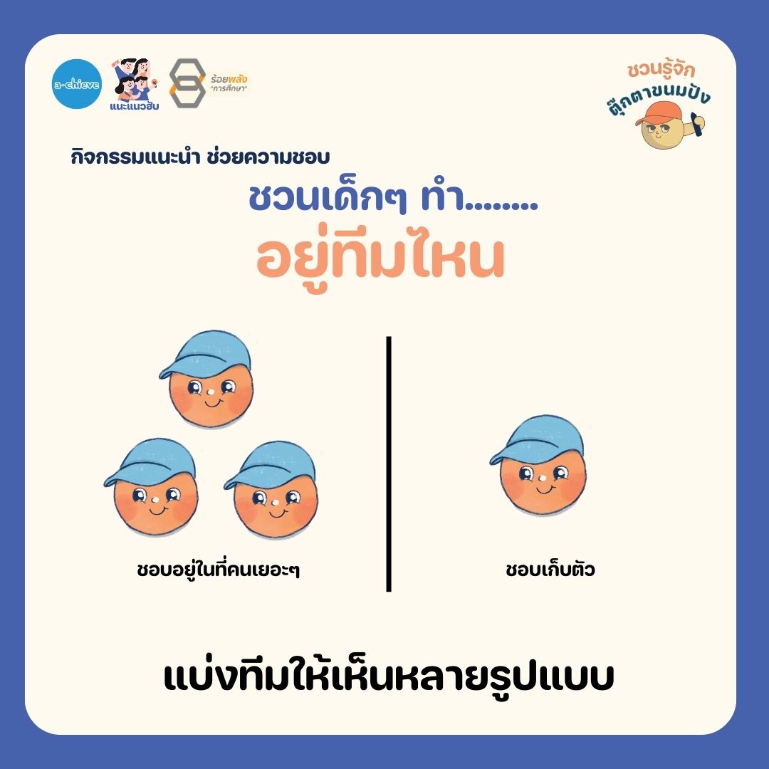 ชื่อภาพ