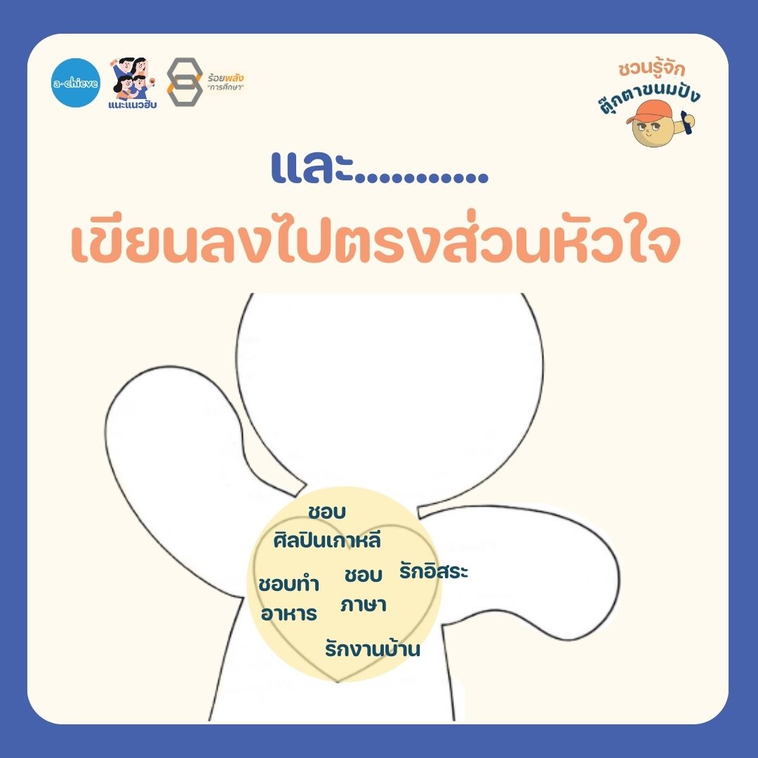 ชื่อภาพ