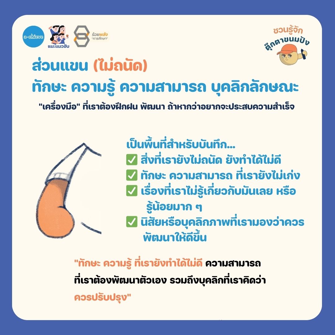 ชื่อภาพ