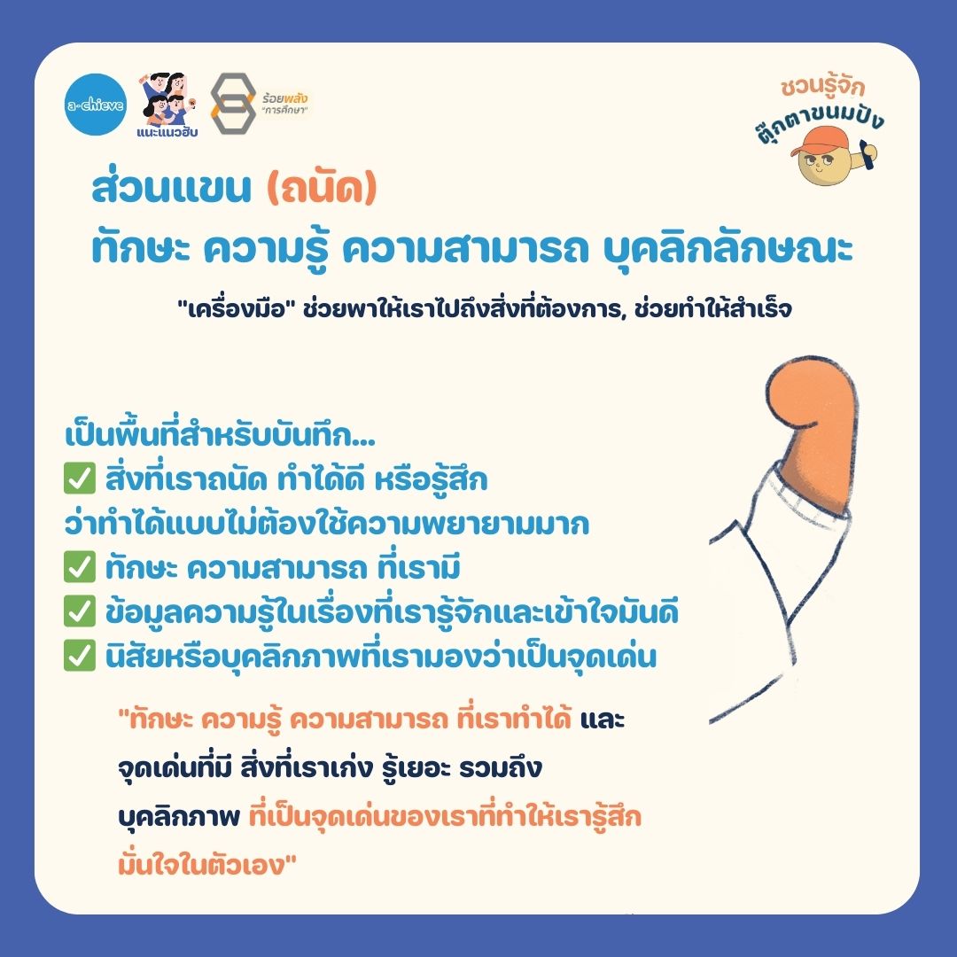 ชื่อภาพ