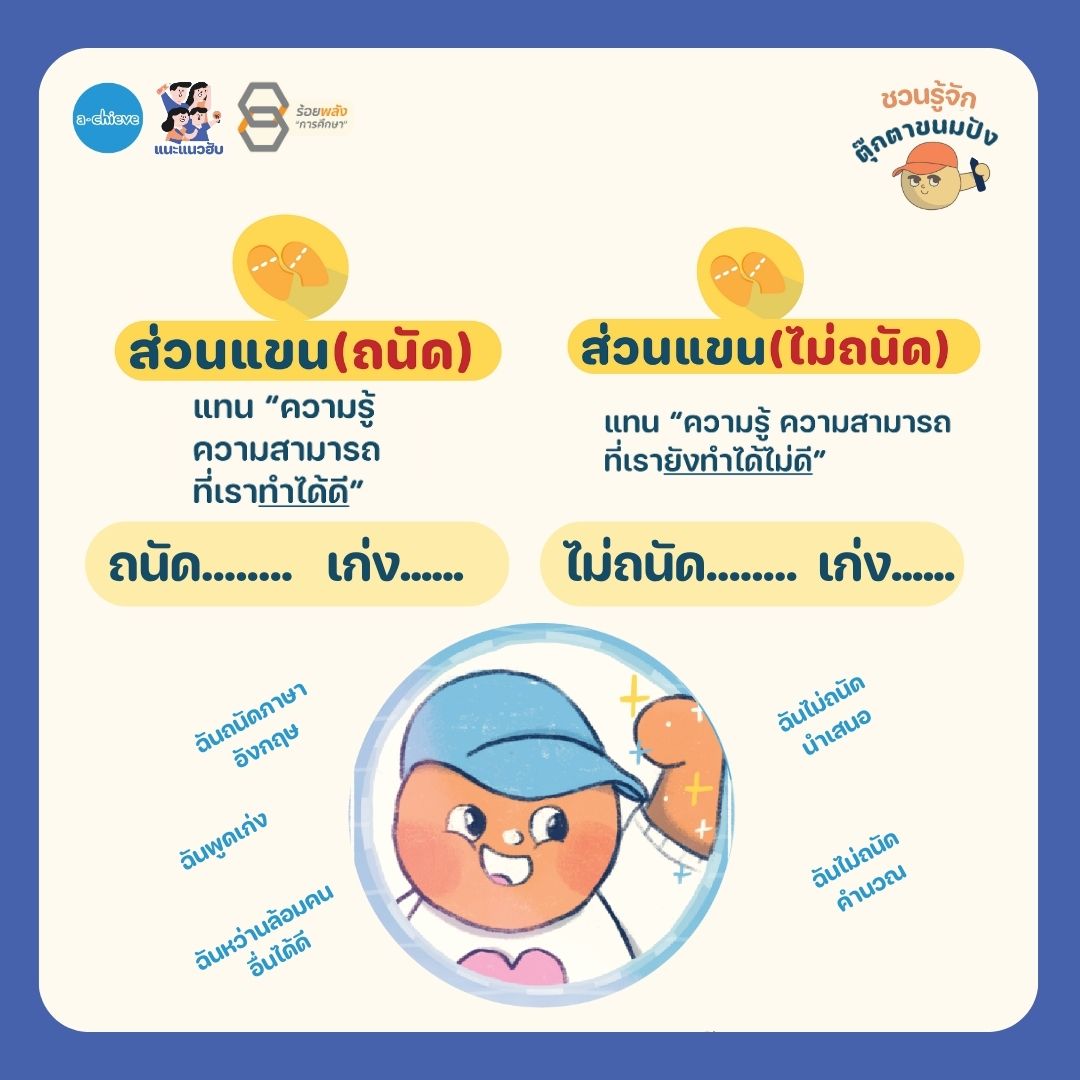 ชื่อภาพ