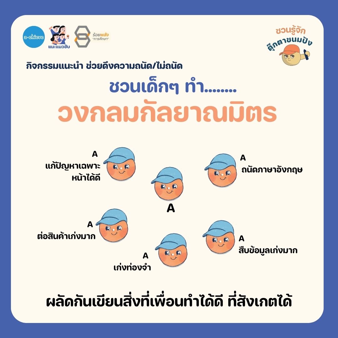 ชื่อภาพ