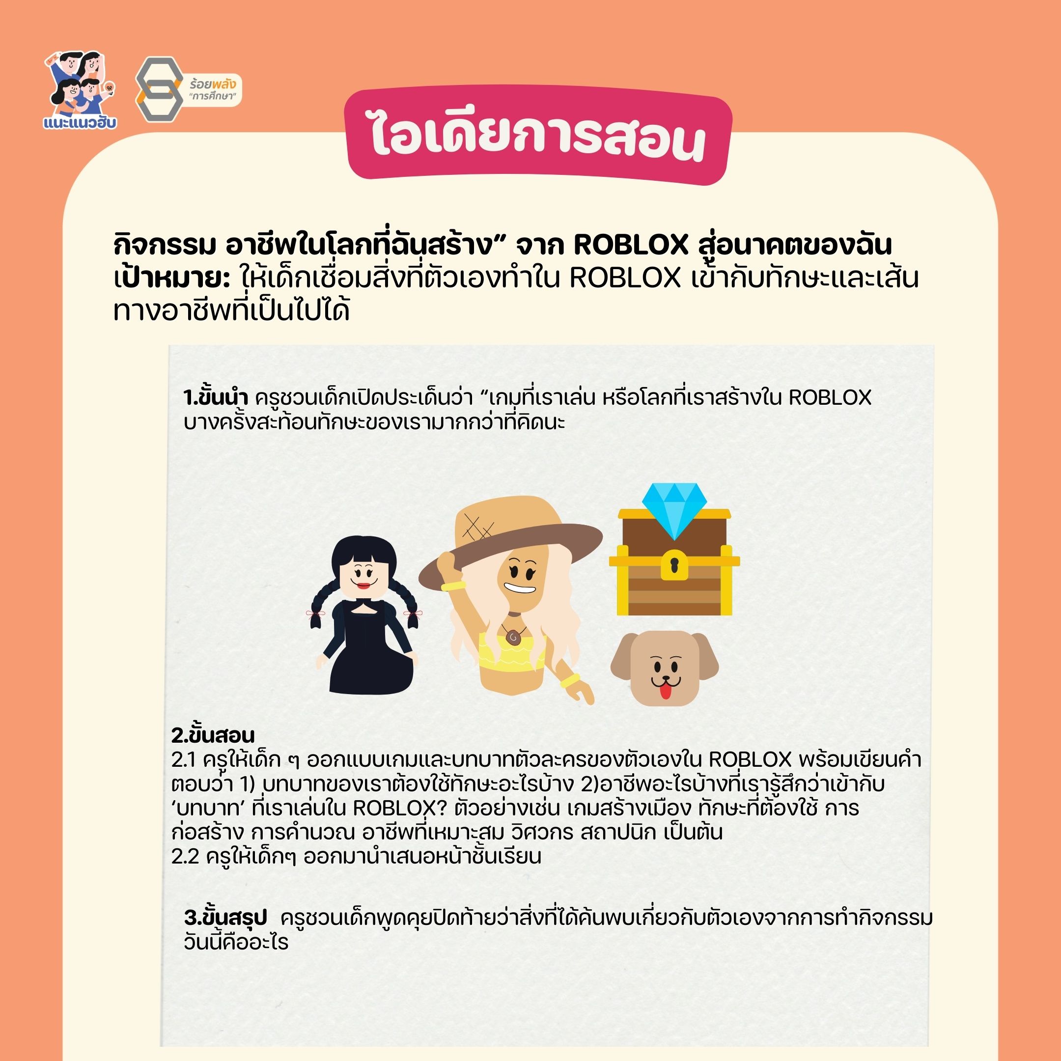 ชื่อภาพ