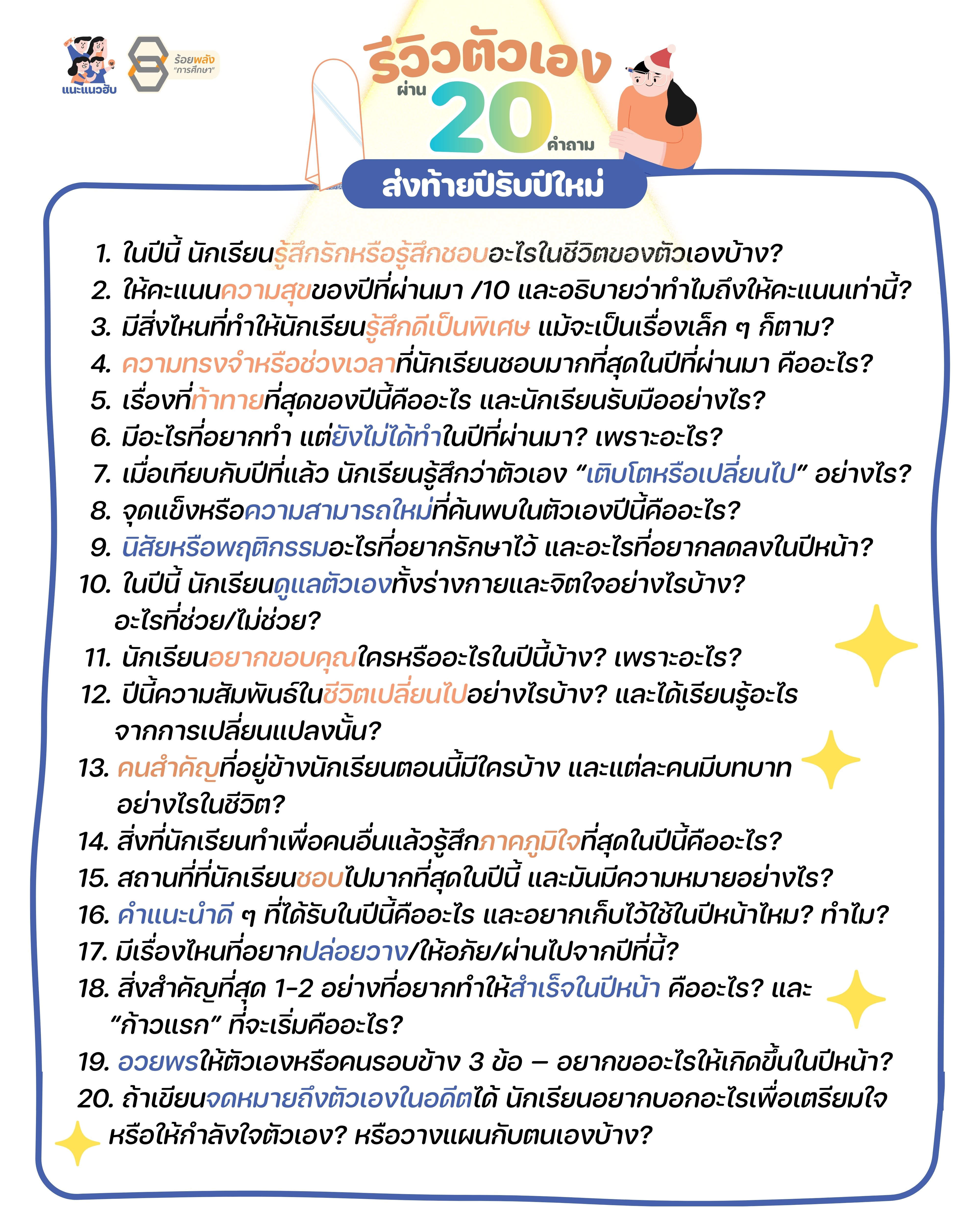 ชื่อภาพ