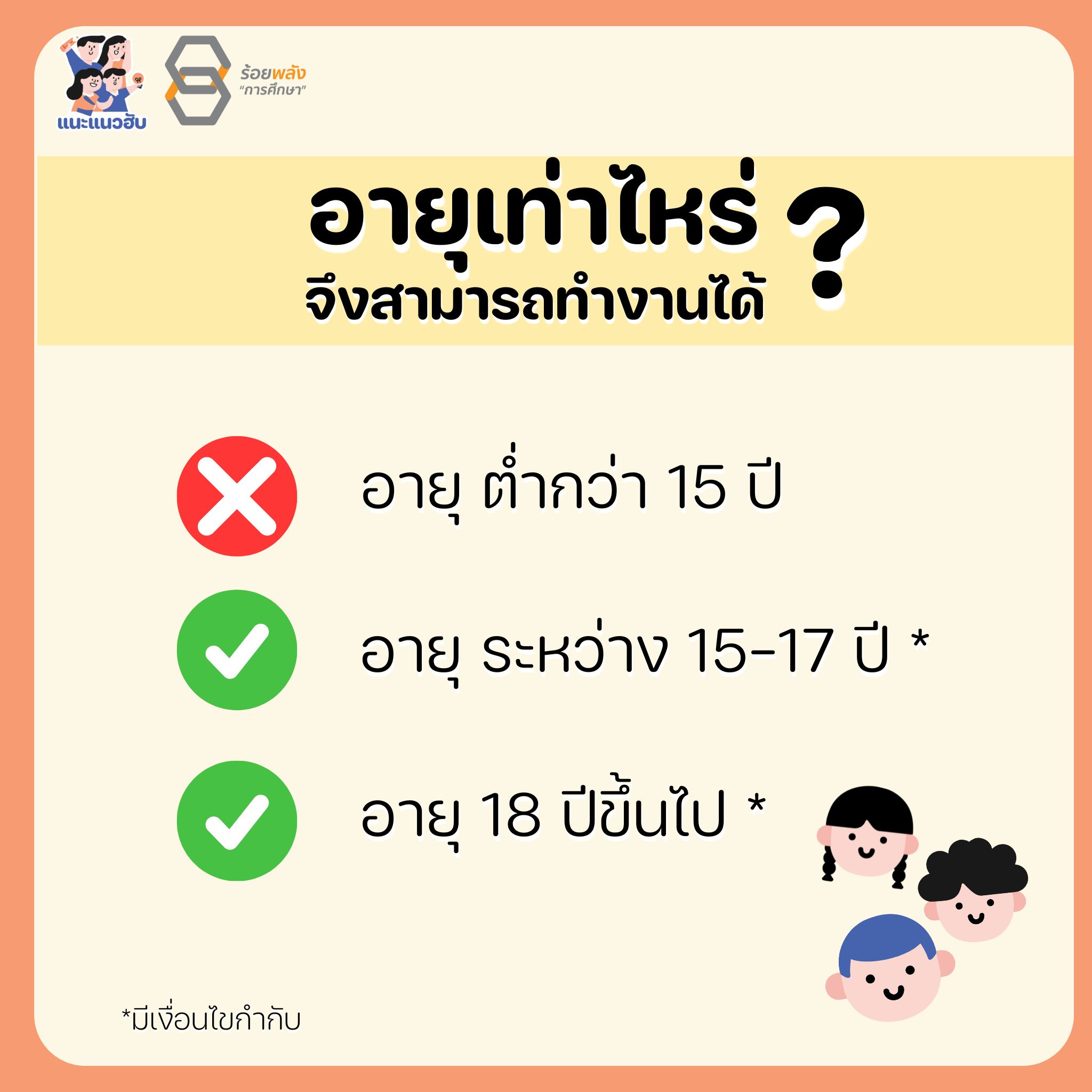 ชื่อภาพ