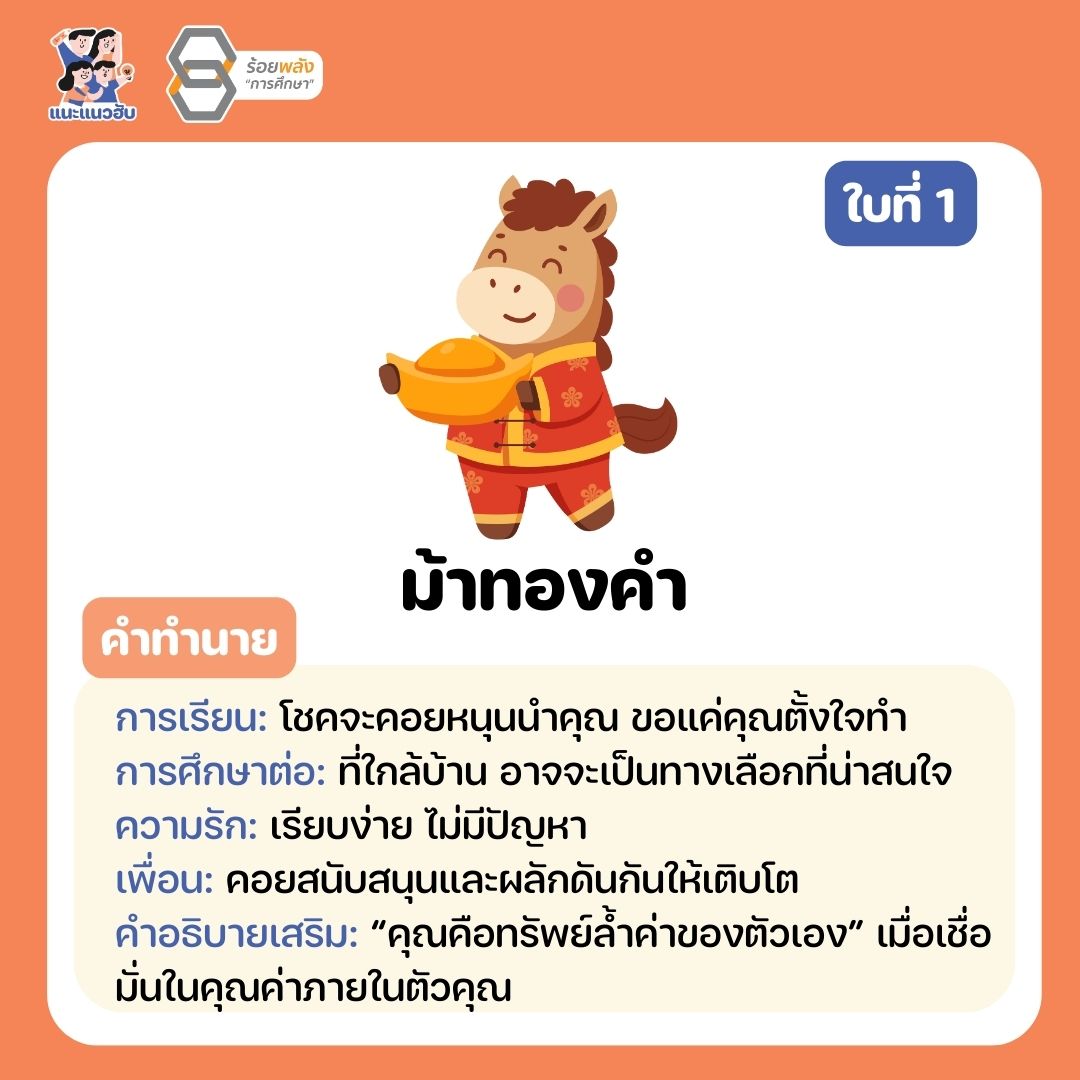ชื่อภาพ