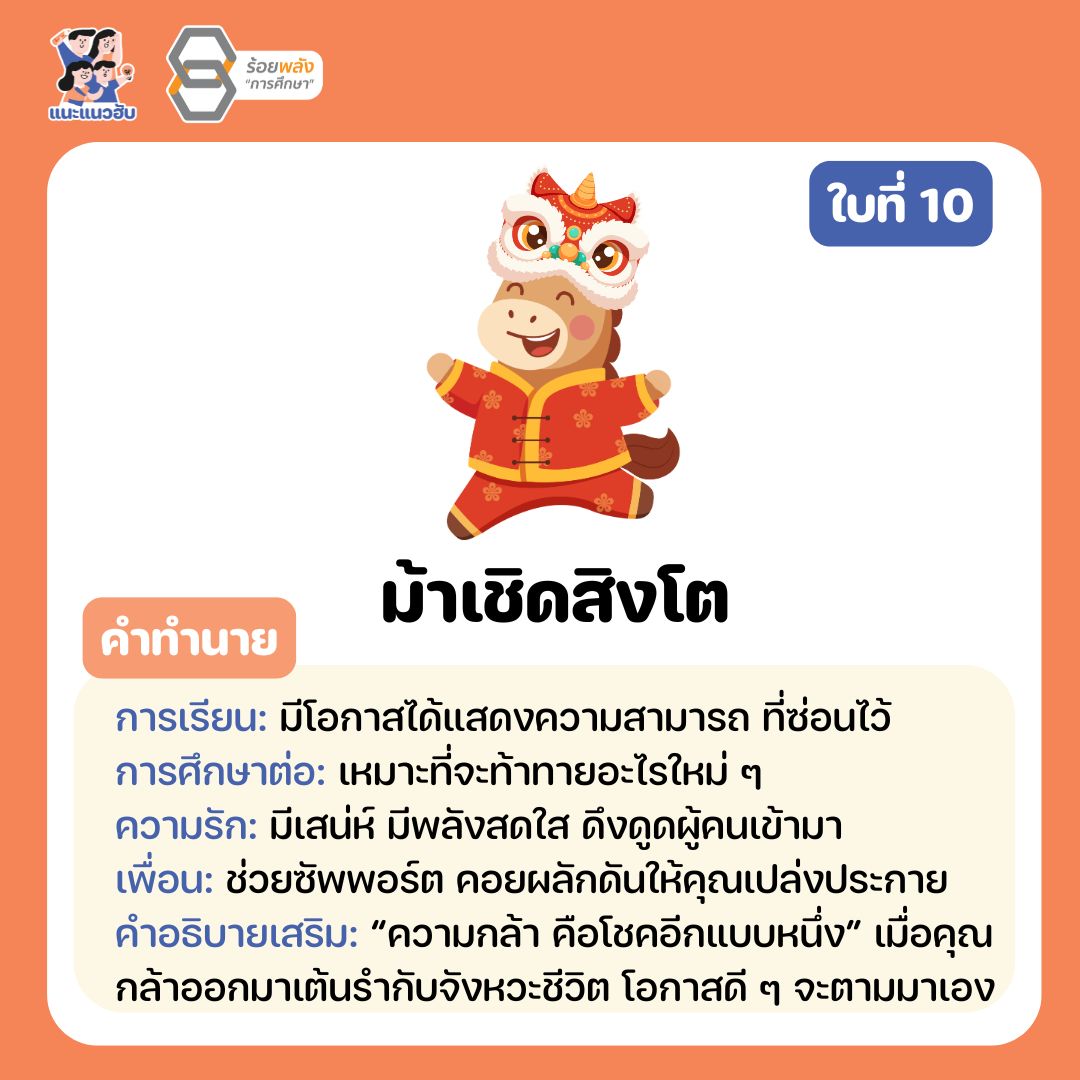 ชื่อภาพ