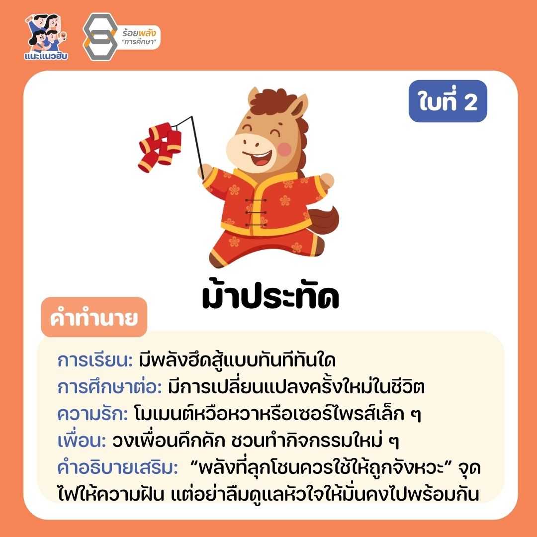 ชื่อภาพ