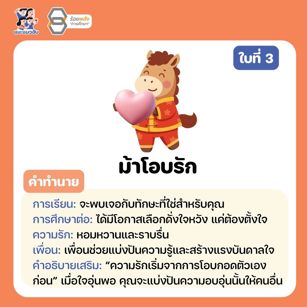 ชื่อภาพ