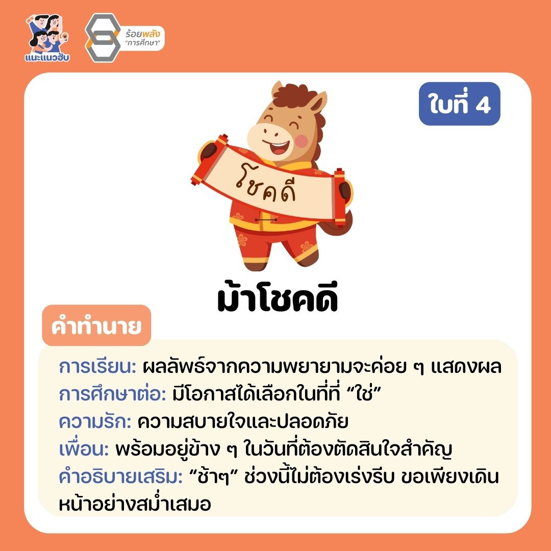 ชื่อภาพ