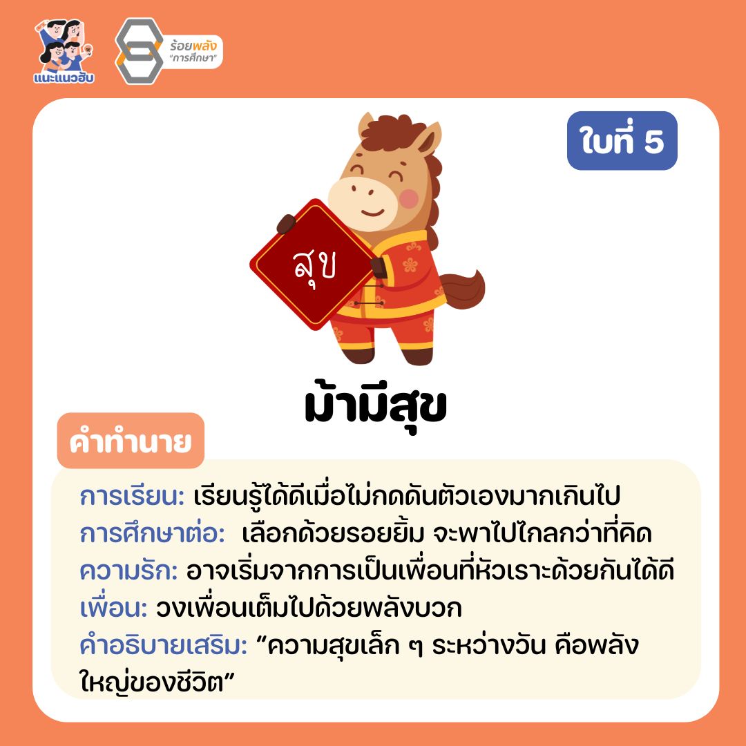 ชื่อภาพ