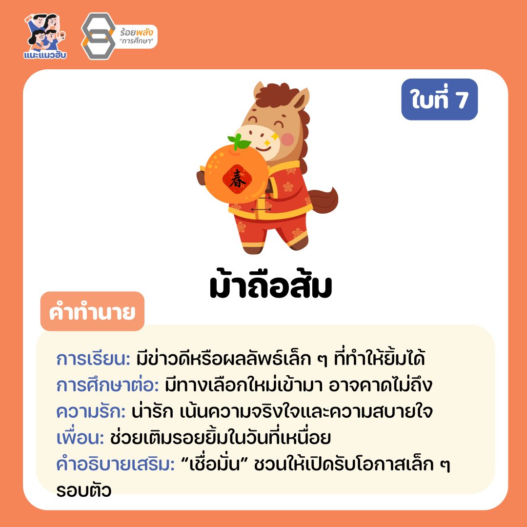 ชื่อภาพ