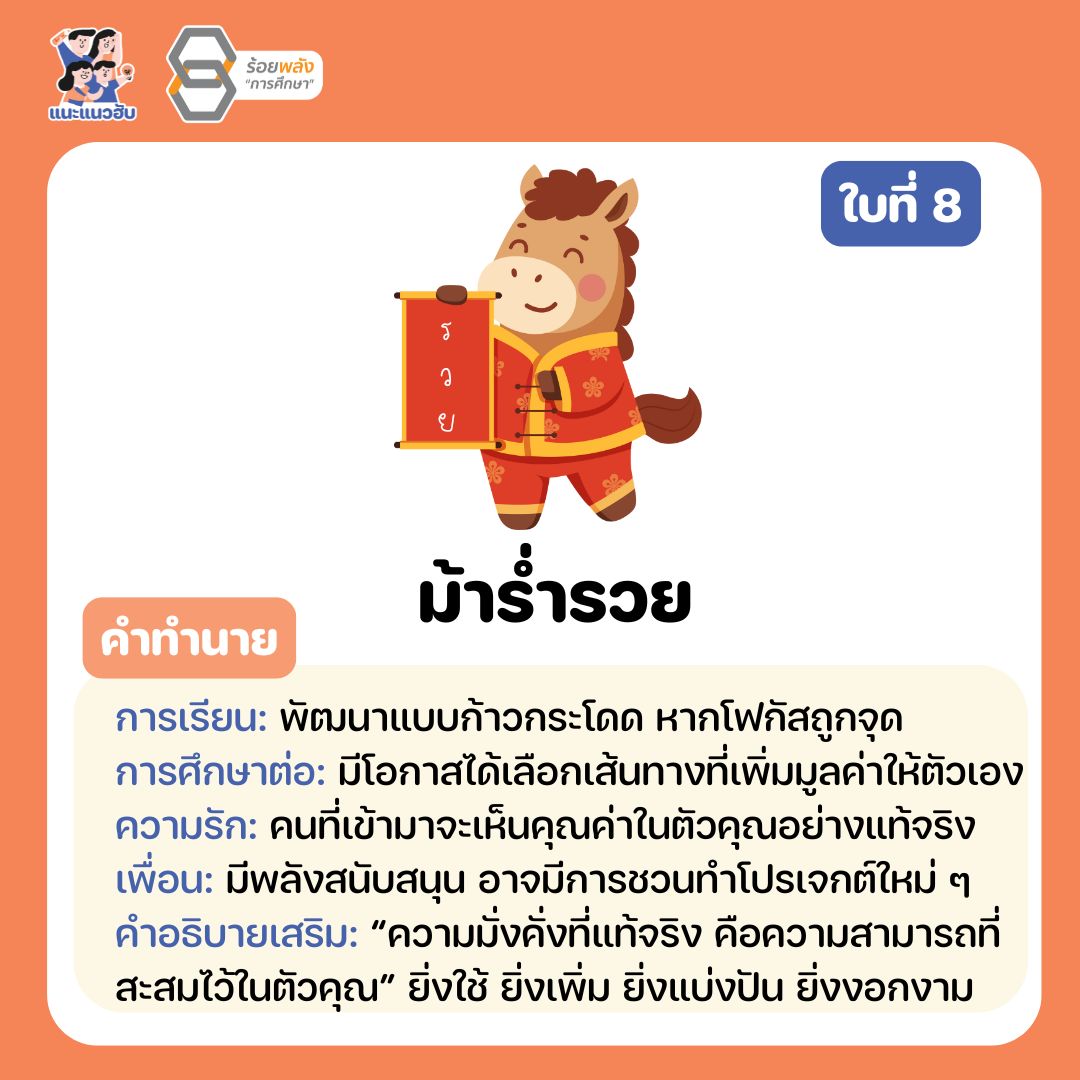 ชื่อภาพ