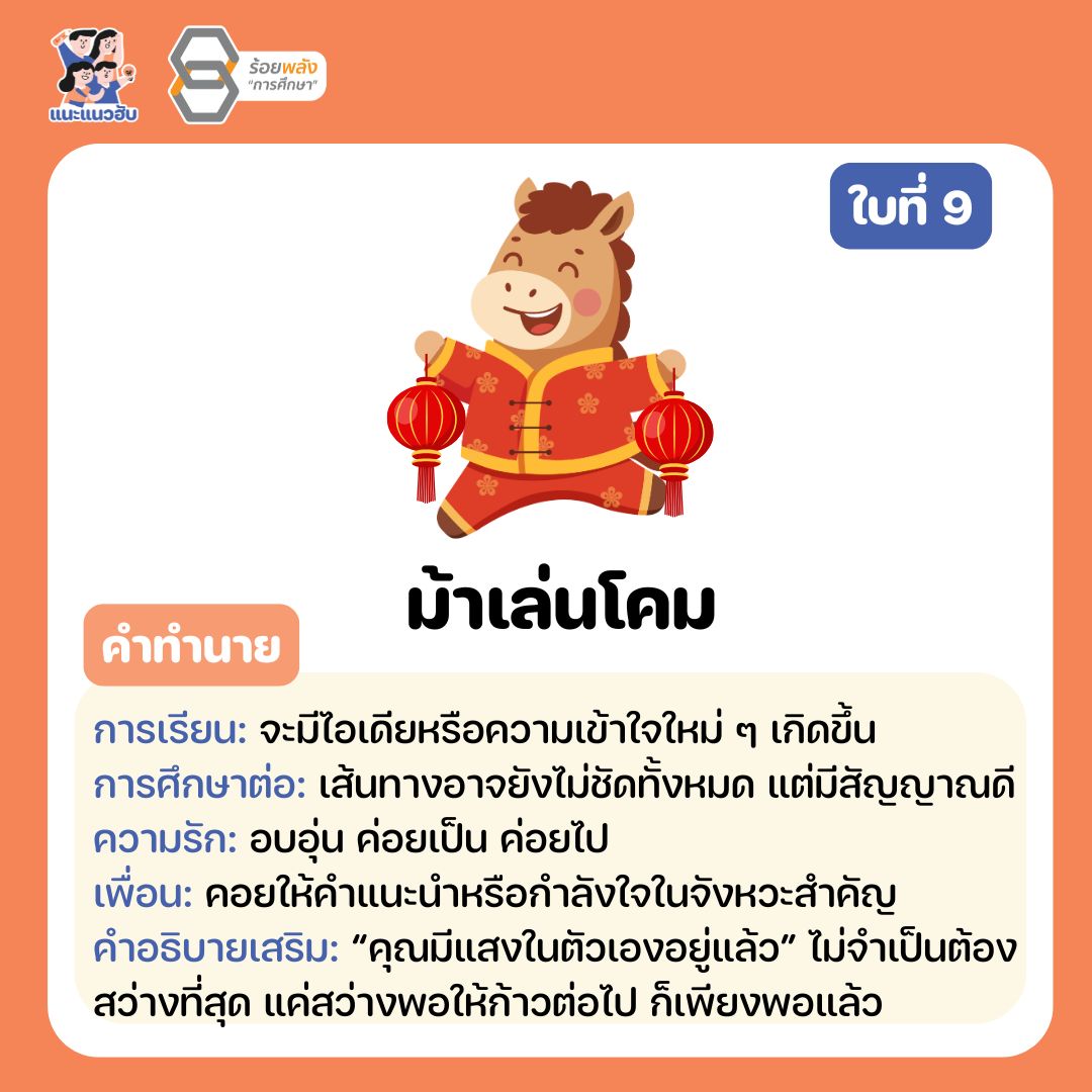 ชื่อภาพ