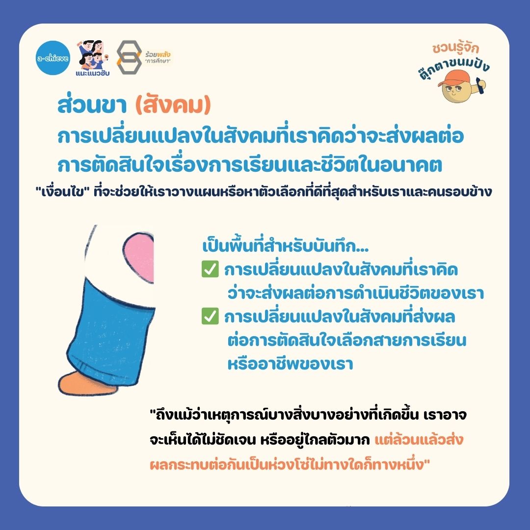 ชื่อภาพ