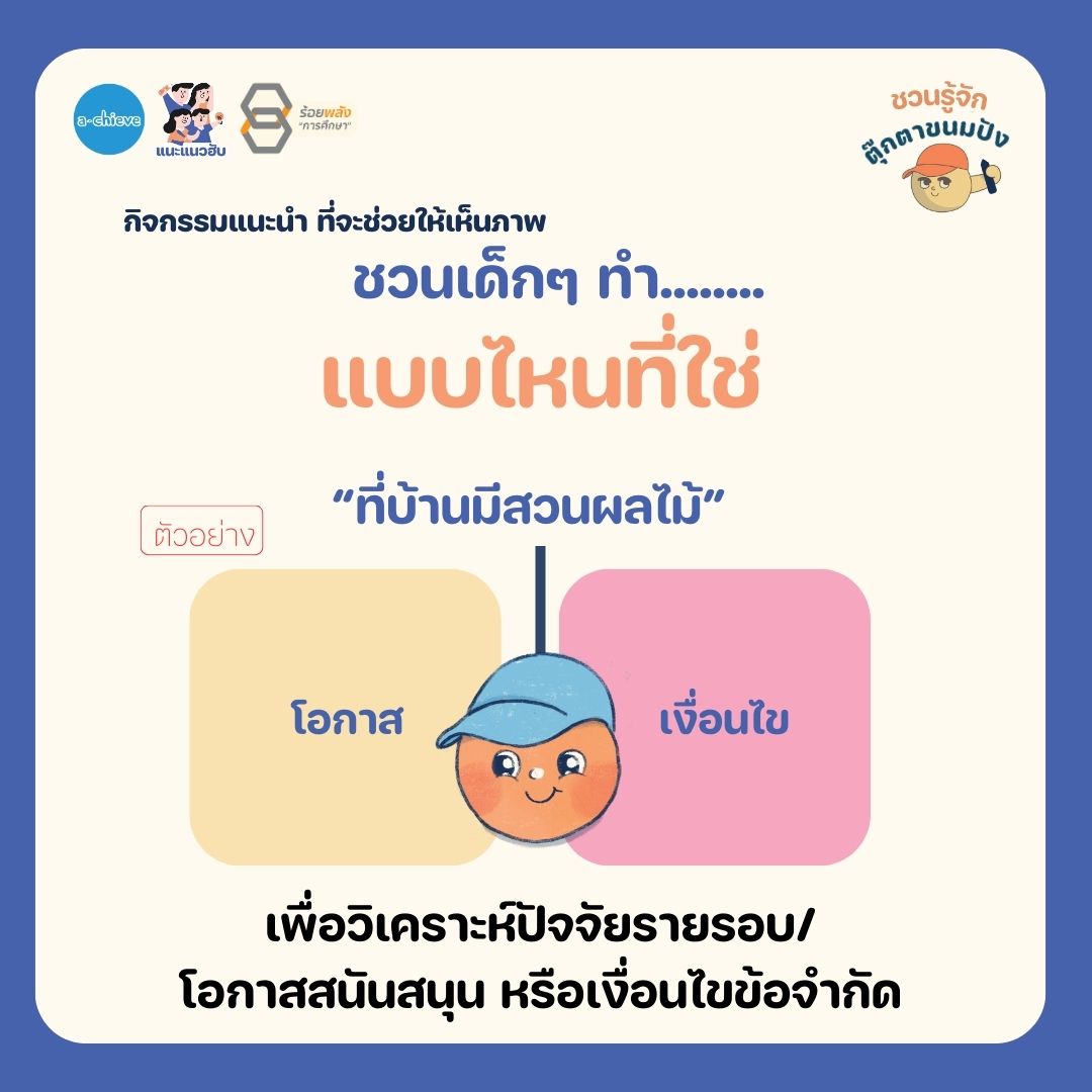 ชื่อภาพ