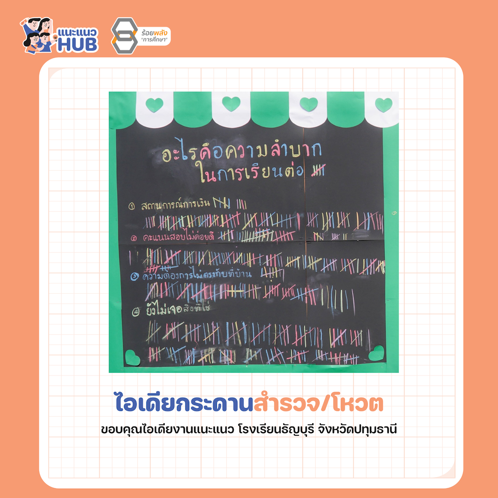 ชื่อภาพ