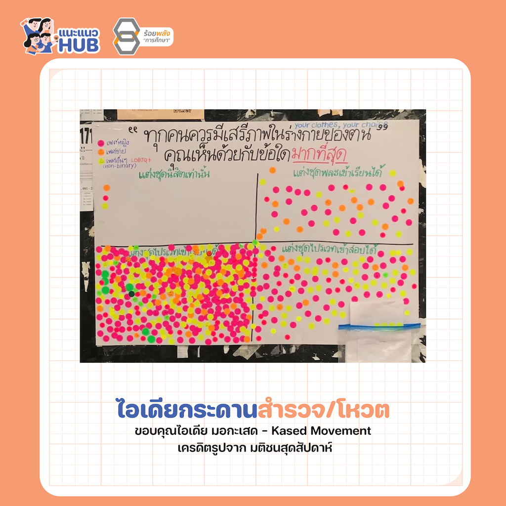 ชื่อภาพ