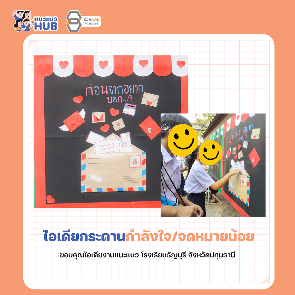 ชื่อภาพ