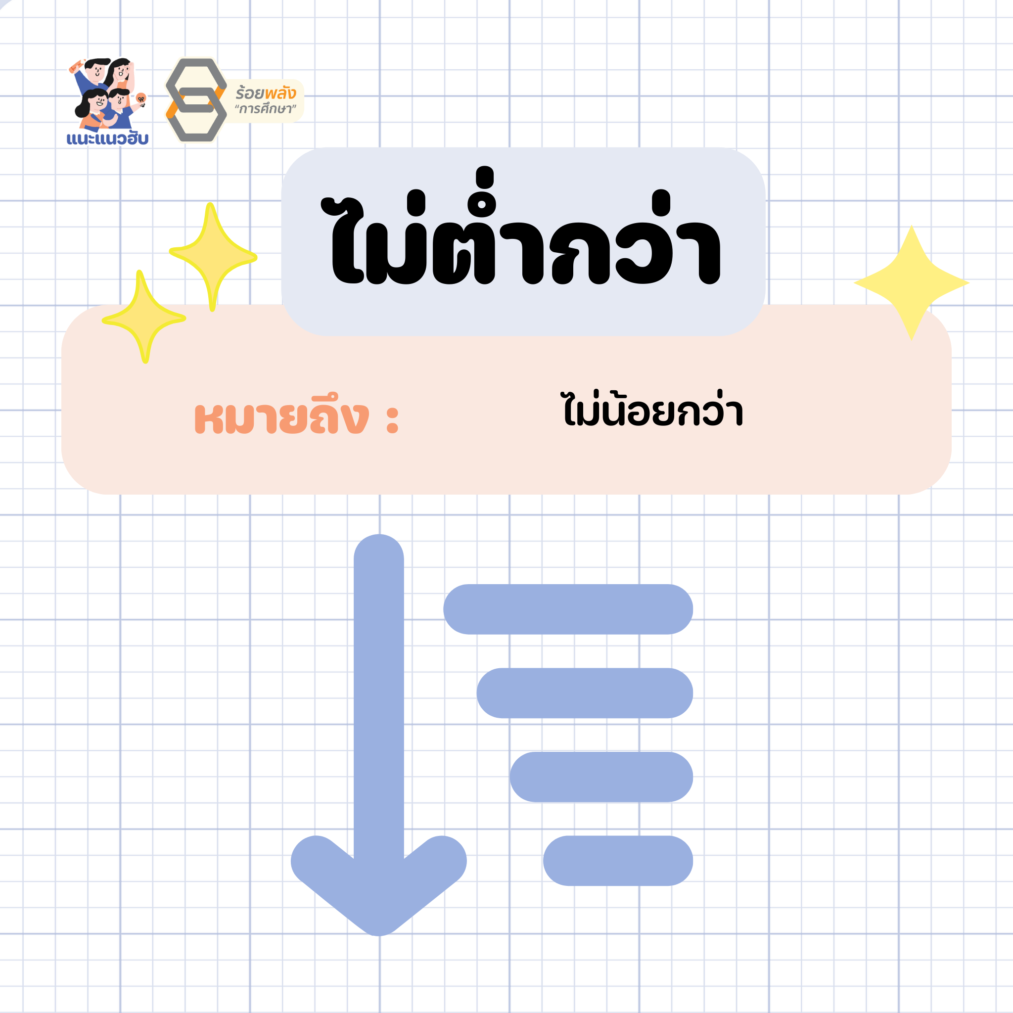 ชื่อภาพ
